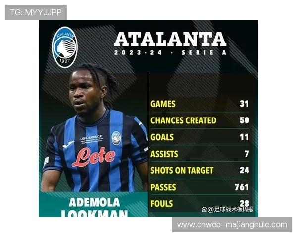 罗马诺：卢克曼加盟马德里竞技，转会费总额可达4000万欧元